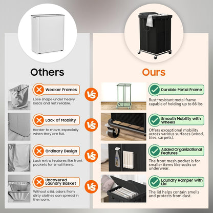 Laundry Hamper with Wheels, 150L Rolling Laundry Basket with Bag & Handles | Sturdy Metal Frame | Removable Bag | Large & Tall Dirty Clothes Hampers for Laundry Room, Bedroom, Dorm, Bathroom-Black