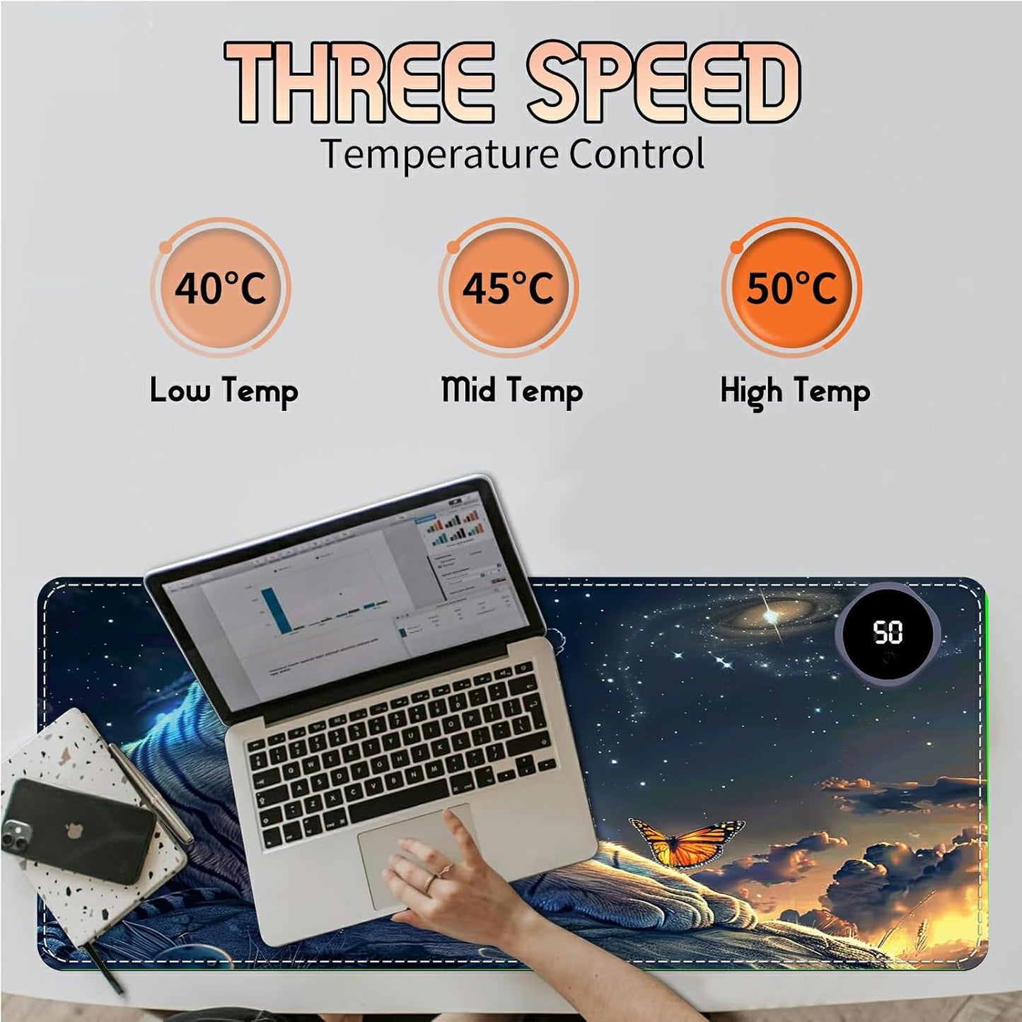 Heated Desk Pad Heated Large Mouse Pad, Electric Quickly Warm Desk Mat with 3 Levels Heating 3 Hours Auto Shut-Off, 31.5" x 13" Warm Gaming Mousepad Hand Foot Warmer, Baby Elephant
