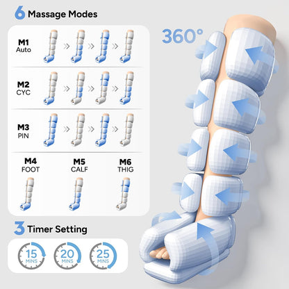 Sequential Leg Compression Massager for Circulation : Full Leg Air Compression Boots for Massage Therapy & Fatigue Relief - 9 Intensity, 6 Modes, 3 Timers for Athletes, Runners, Gym (Medium)