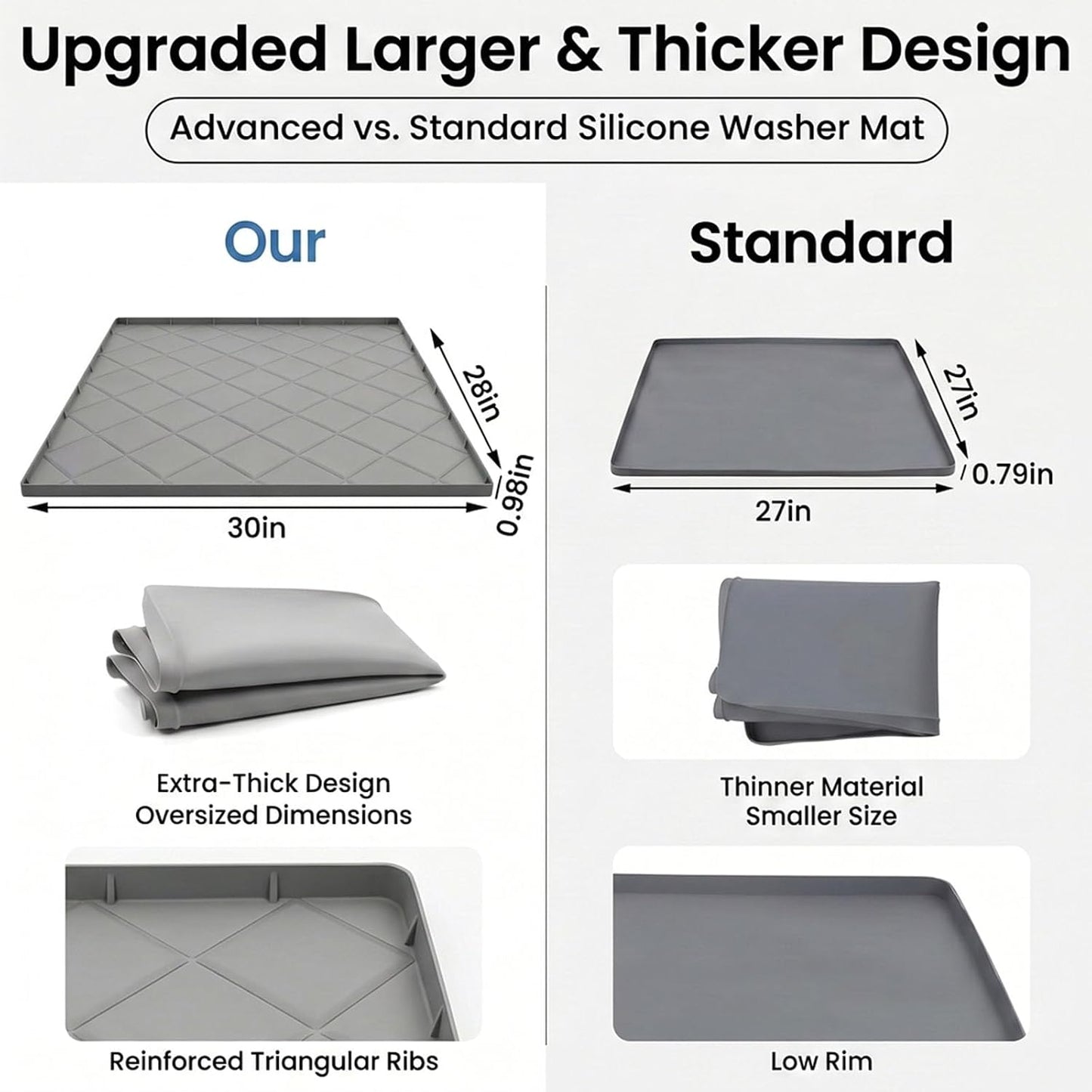 32"x30" Washing Machine Pan Silicone Mat, Upgraded 1" Raised Edges | Non-Slip Waterproof Washer Drip Tray for Under Washer & Dryer,Anti-Vibration Floor Protector for Refrigerator,Water Dispenser