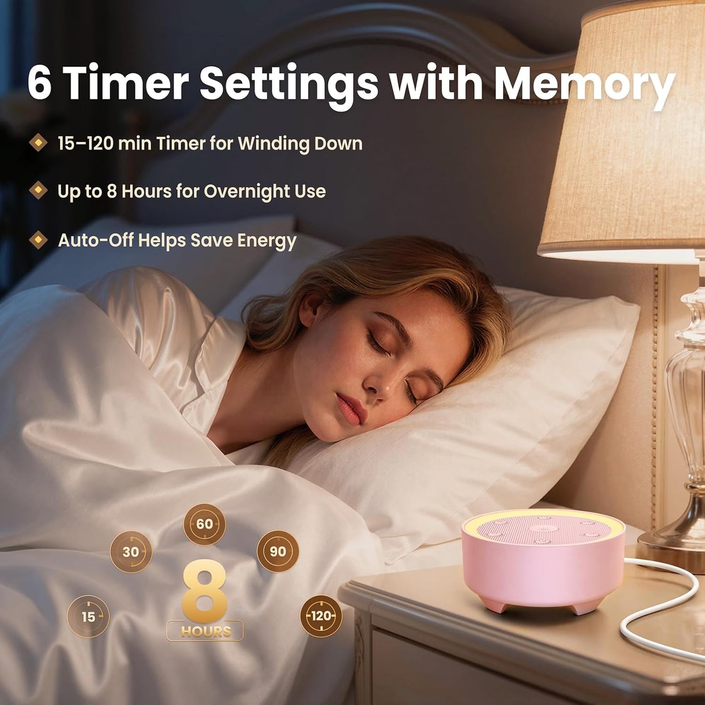 Kipcush White Noise Machine for Sleeping, Baby & Adults, High-Fidelity Non-Looping Sounds, Sleep Sound Machine with Dimmable Night Light, USB Powered, Memory Function, Home, Nursery & Travel