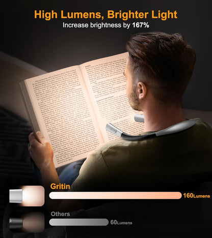 Gritin Book Light, Eye Caring 4-Color&5-Brightness Neck Light Reading Light | Stepless Dimming, 30-min Timer, 80+ Hrs Runtime, Bendable Round Neck Design, Lightweight for Reading, Knitting, Repairing