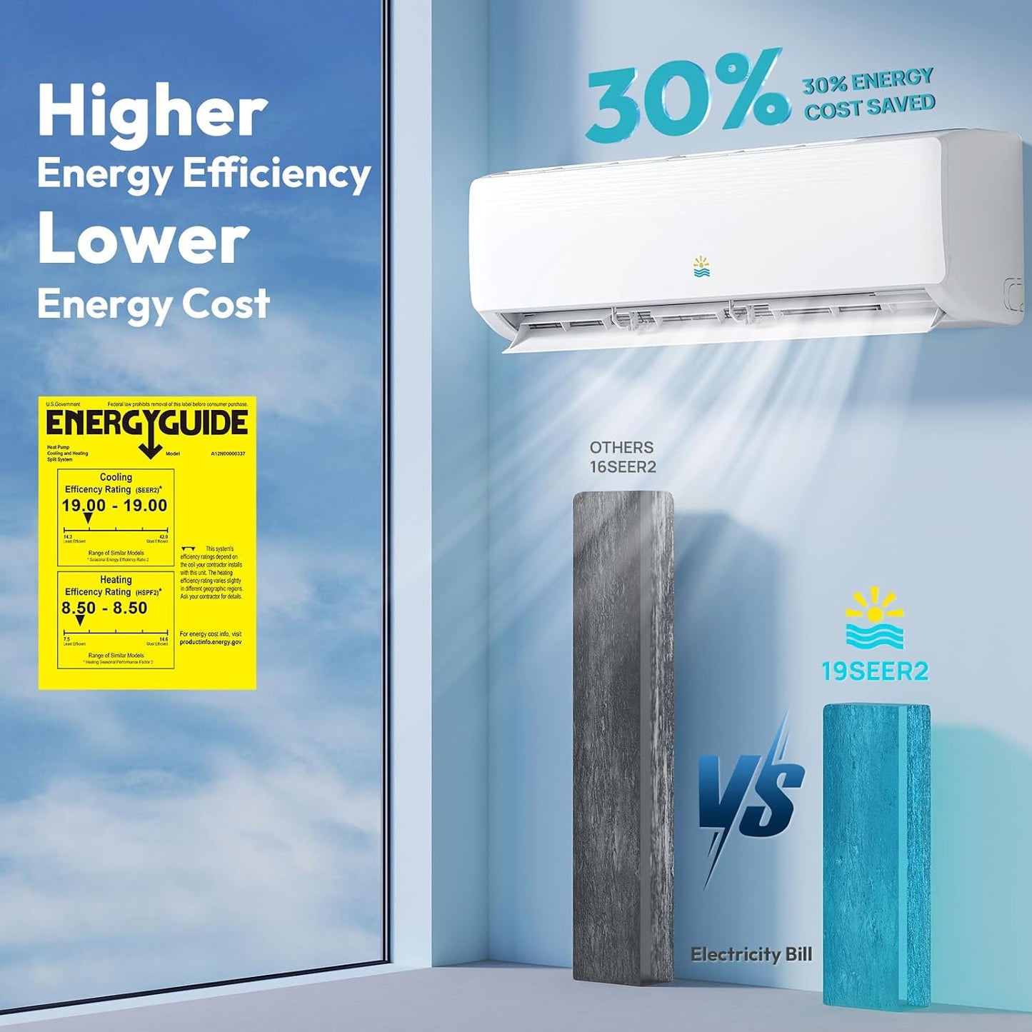 Rellytech Mini Split AC/Heating System - 9000 BTU Mini Split AC Inverter Heating and Cooling, 19 SEER2 115V/110V Energy Efficient Ductless Air Conditioner Up to 550sq.ft, Pre-charged System