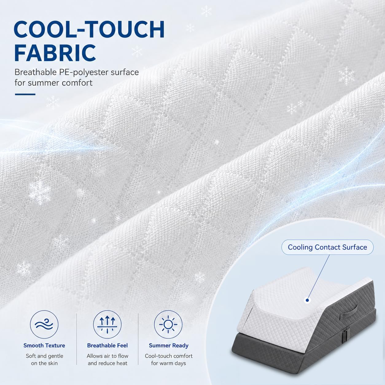 3-Height Adjustable Wide Leg Elevation Pillows for After Surgery or Sleeping, Memory Foam Support for Both Legs, Knee & Ankle Wedge for Swelling & Circulation, Removable Washable Velvet Cover