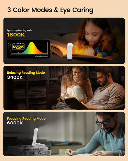 Glocusent USB Rechargeable Book Light for Reading in Bed, LED Reading Light