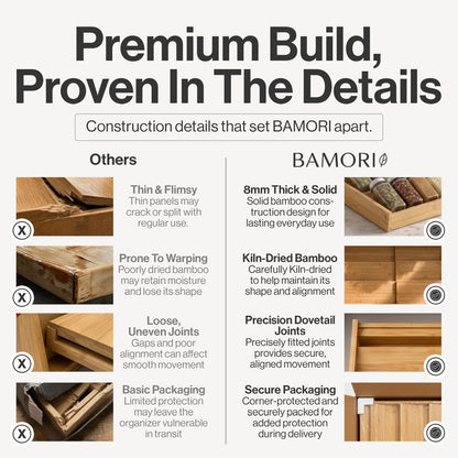 Bamboo Spice Drawer Organizer, Expandable 12 to 23 Inch Insert Holds 48 Jars, 4 Tier Seasoning Rack for Kitchen Drawer or Countertop, Adjustable Wood Spice Organizer