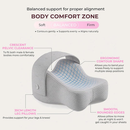 Knee Pillow for Side Sleepers, Alignment Pillow for Side Sleepers, Relief Hip & Sciatica Pain, Nourial Pillow Between Legs for Pregnant Women and Seniors (Grey)