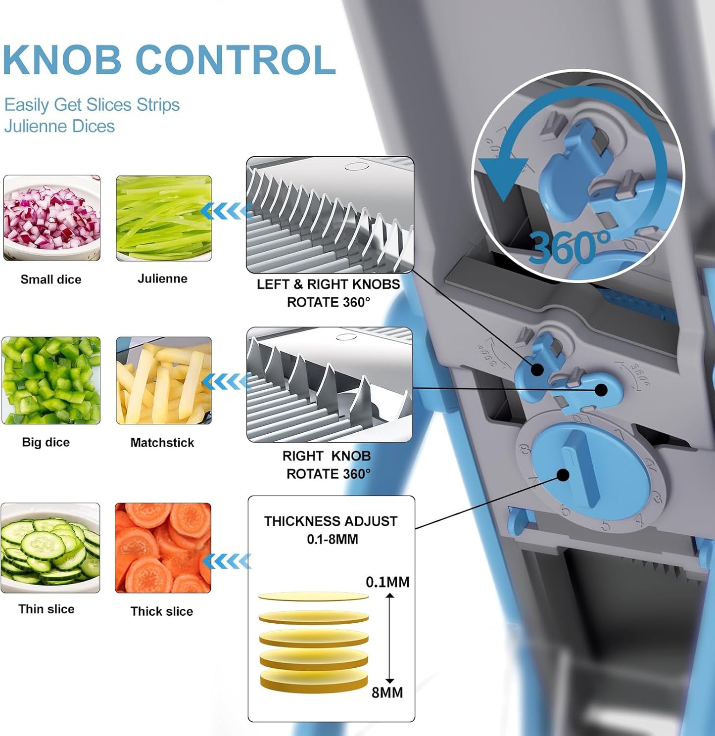 Safe Mandoline Slicer for Kitchen, Potato Slicer for Chips,Vegetable Cutter | Potato Slicer for Chips, 6 in 1 Vegetable slicer with Thickness Adjuster, Faster Kitchen Slicer for Meal Prep (Only Slice)