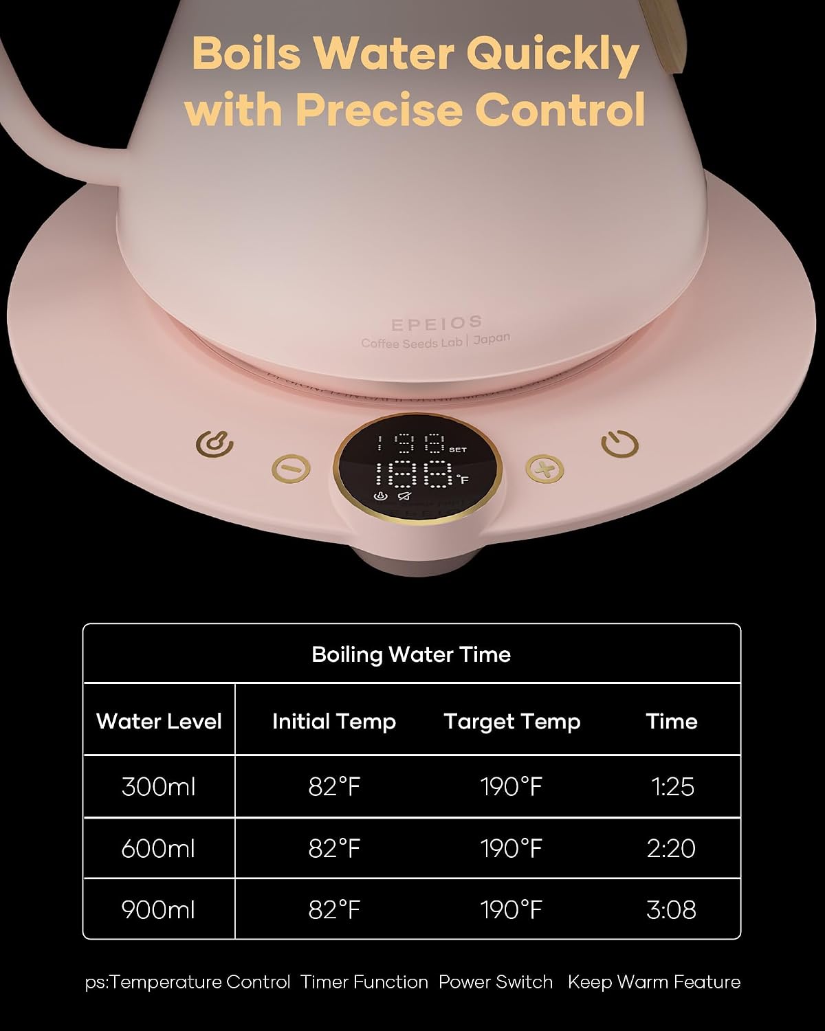 Cocinare FLOW B9 Gooseneck Electric Kettle ±1°F Temperature Control