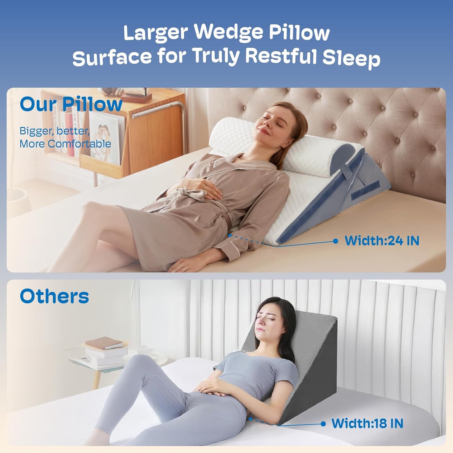 Queen Size Bed Wedge Pillow Headboard, Pillow Wedge for Headboard Gap(0-8") | Mattress Gap Filler Wedge, Stop Items Falling and Get Quality Sleep,Ergonomic Design, Non-Slip, Breathable(60"X10"X6")