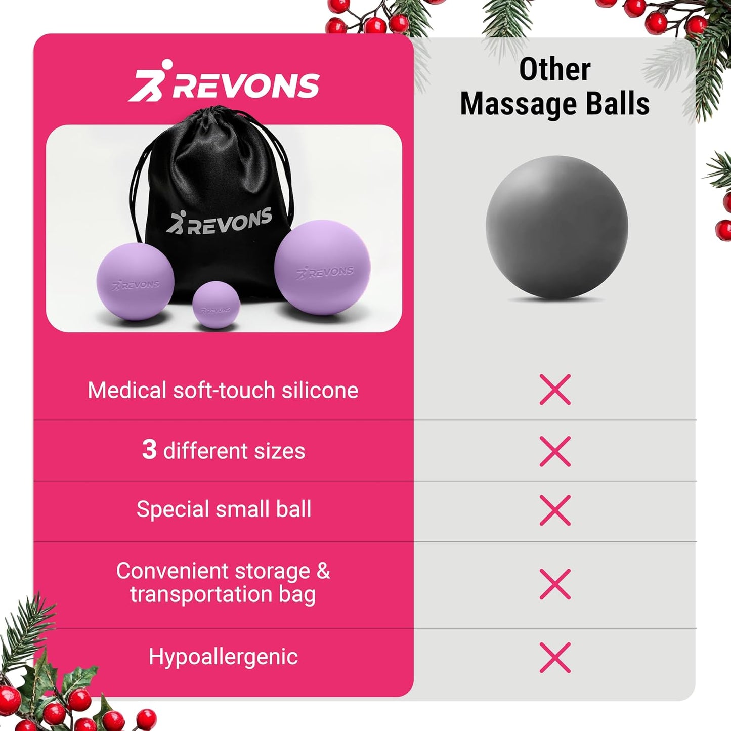 3 in 1 Massage Ball Set - Lacrosse Balls for Myofascial Release, Back Pain Relief, Face Fitness, Trigger Points, Yoga, Physical Therapy, Muscle Recovery and Soft Deep Tissue Massage (Pink)
