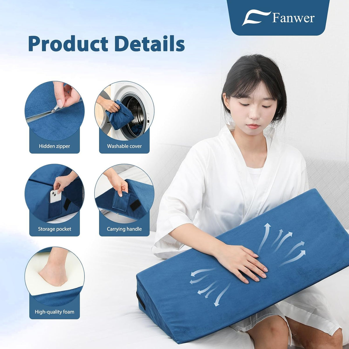 Fanwer Positioning Wedge Pillow for Side Sleeping (3 in 1), 40 Degree Triangle Bed Wedges & Body Positioners for Back Pain, Preventing Bedsores, After Surgery, Knees Elevated, Pregnancy