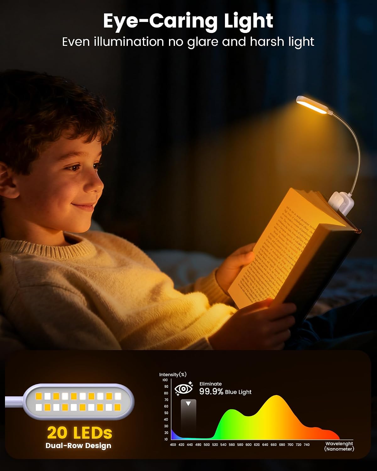 Glocusent 13 LED Book Lights for Reading at Night, Gifts for Book Lovers