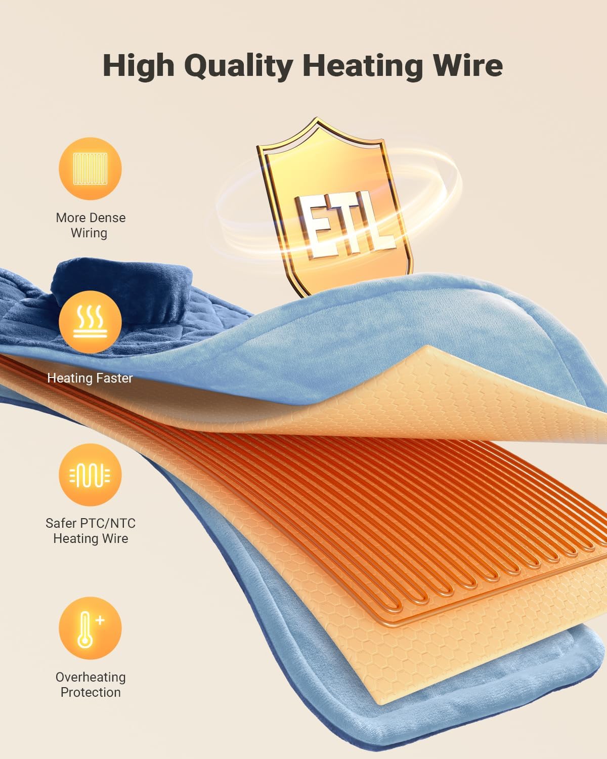iDOO Heating Pad for Back Pain Relief, Birthday Gifts for Men Women Her Mum, FSA Eligible Items Only List, Weighted Heating Pad for Neck & Shoulders, ETL Electric Heat Pad, 24"x33"