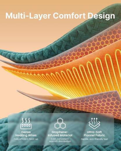 RENPHO Graphene-Infused Heating Pad for Neck, Shoulders & Back