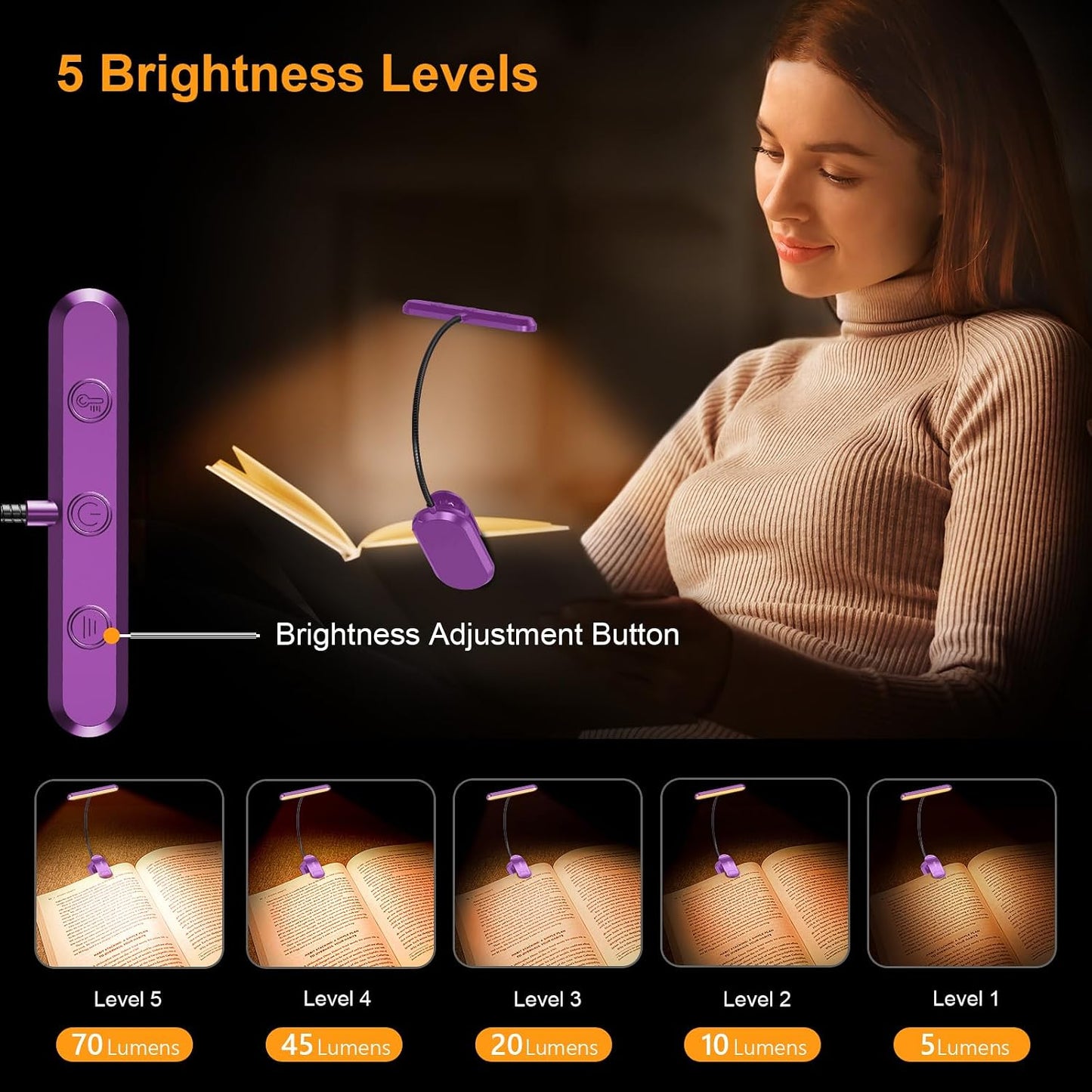 Gritin Rechargeable Book Light for Reading in Bed with 19 LED | Eye Caring 3 Color Temps,5 Brightness Levels,Memory Function,90 Hrs Runtime Flexible Goose Neck Clip on Light for Book Lovers
