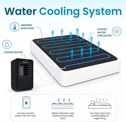 B10 Bed Cooling System Twin - Cooling Mattress Pad for Hot Sleepers