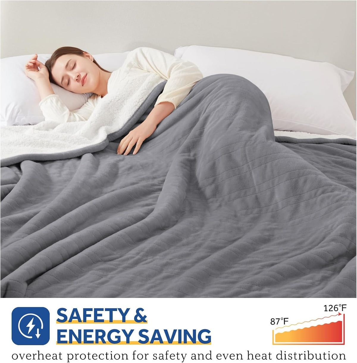 Sealy Electric Throw Blanket Heated Flannel & Sherpa Auto Shutoff 50"x60"