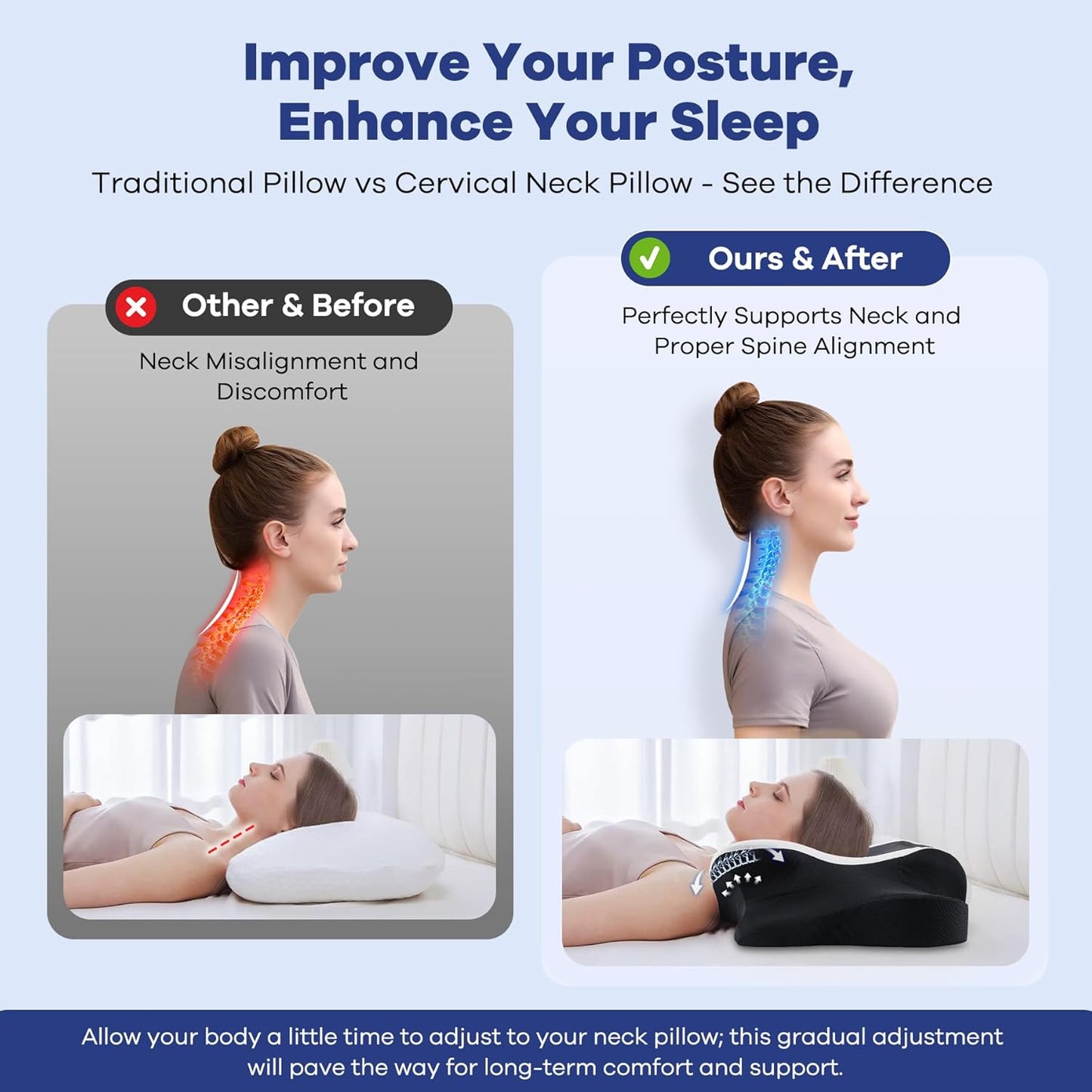 DONAMA Contour Cervical Neck Pillow for Neck Pain Relief | Queen,Ergonomic Dual-Height,Odorless Memory Foam,Side/Back/Stomach Sleepers,Cooling Hypoallergenic Cover,OEKO-TEX Certified
