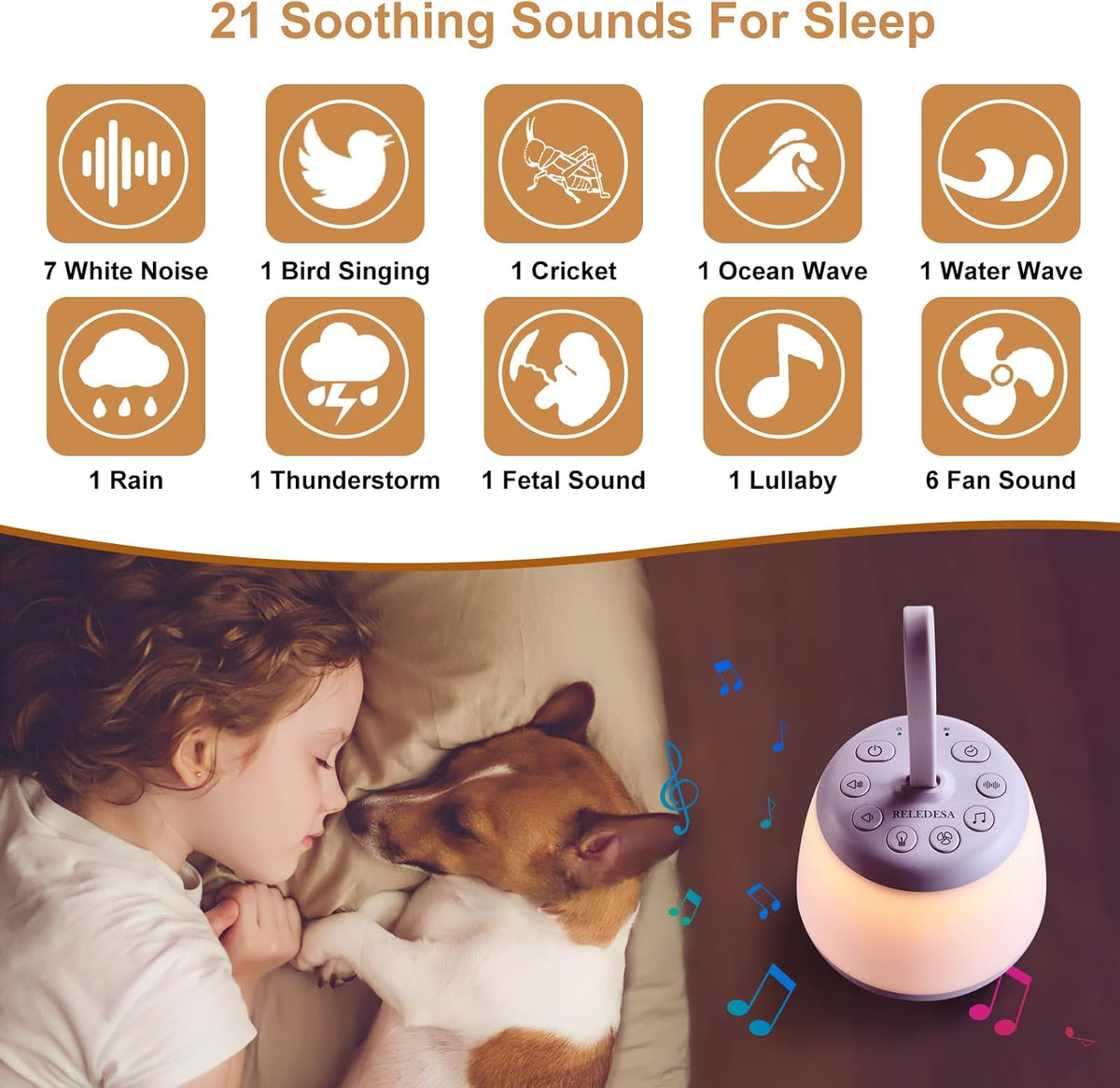 Upgraded White Noise Sound Sleep Machine