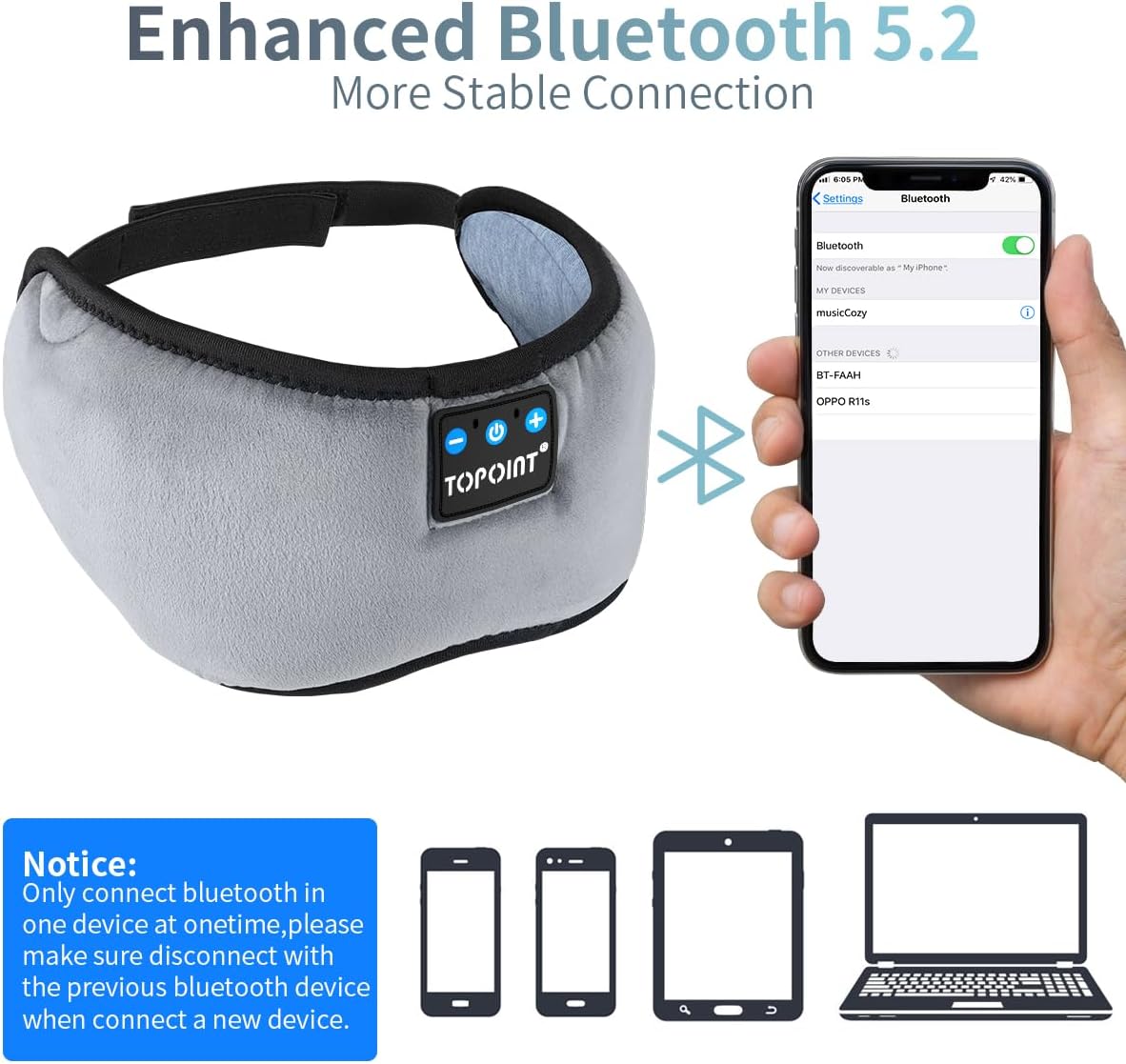 TOPOINT Sleep Mask Headphones Bluetooth Wireless 5.4, Breathable Cotton Eye Mask for Sleeping Side Sleepers Travel Music Headsets with Microphone Handsfree Men Women