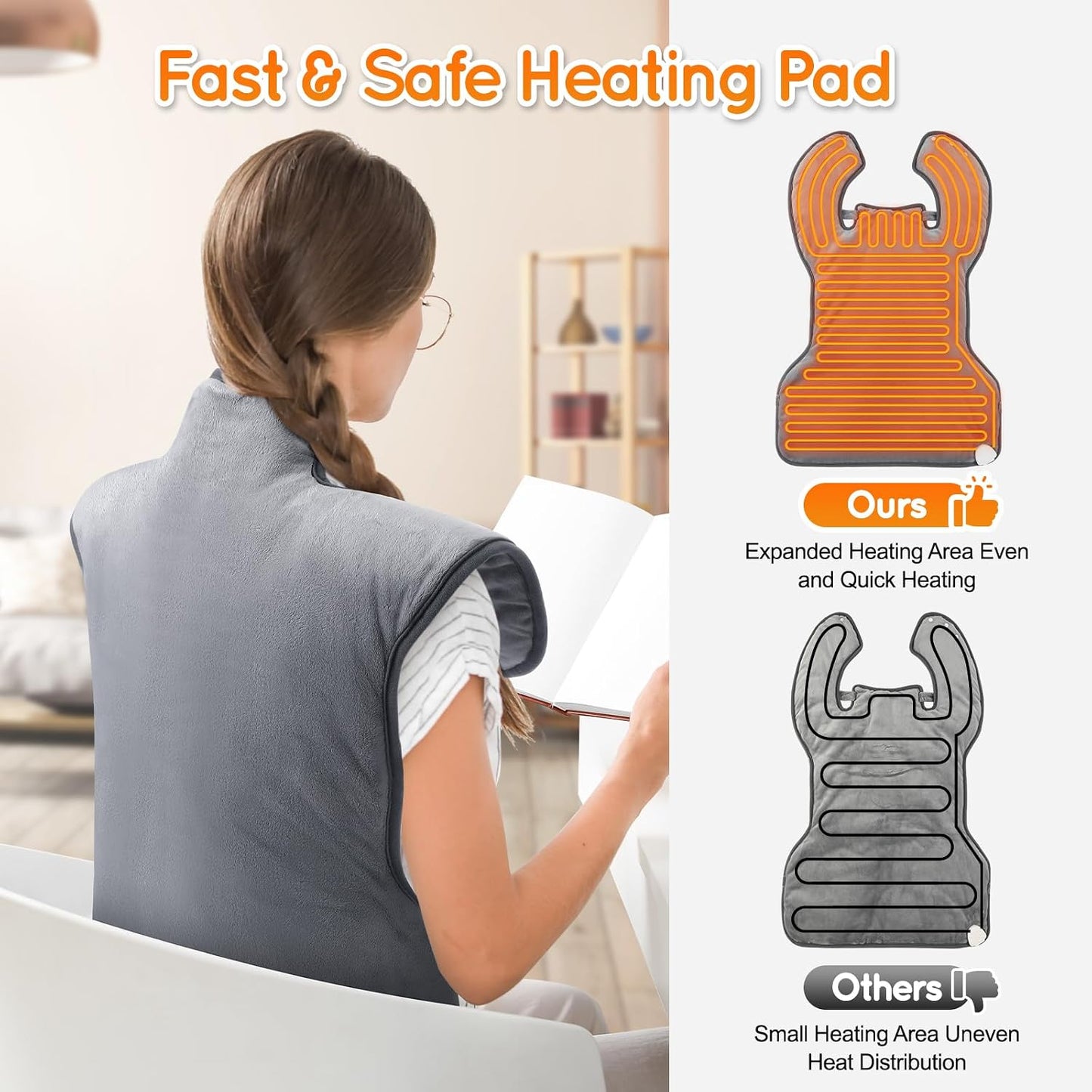 24''×37'' Heating Pad for Neck and Shoulders and Back Pain Relief | Electric Extra Large Heating Pad with 6 Temperature Settings & 4 Auto-Off Timers,Thoughtful Gift for Women, Men,The Elderly