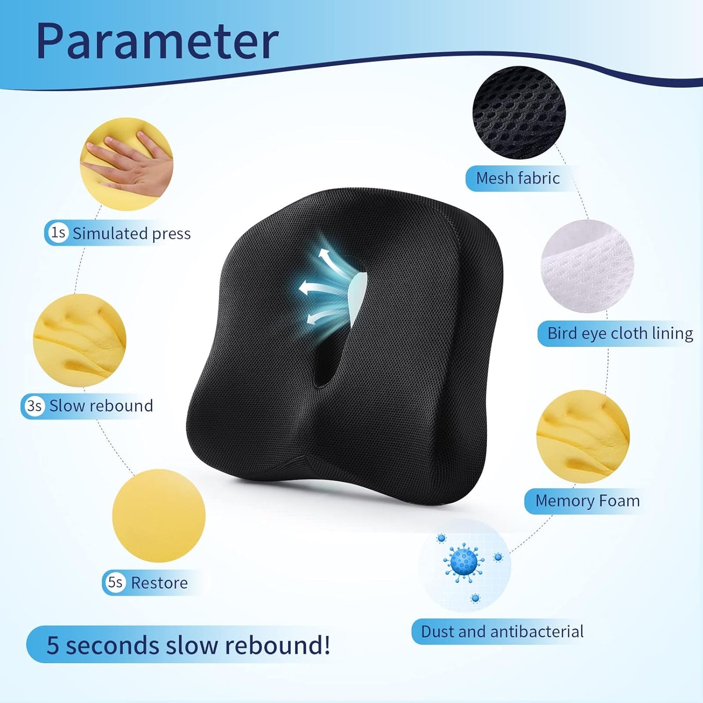 Memory Foam Seat Chair Cushion for Relieves Back Sciatica Pain Tailbone Pain Coccyx Degenerating Disc Orthopedic Osteoarthritis Prostate Cushion Low Back Pain Cushion Hip Shaping (Dark Gray)
