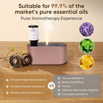 Waterless Diffuser for Home Essential Oil Diffuser, Aromatherapy Diffuser, Portable Scent Diffusers, 3 Mist Modes, Cycle Start for Bedroom, Office Studio 350-700 sq. ft Black