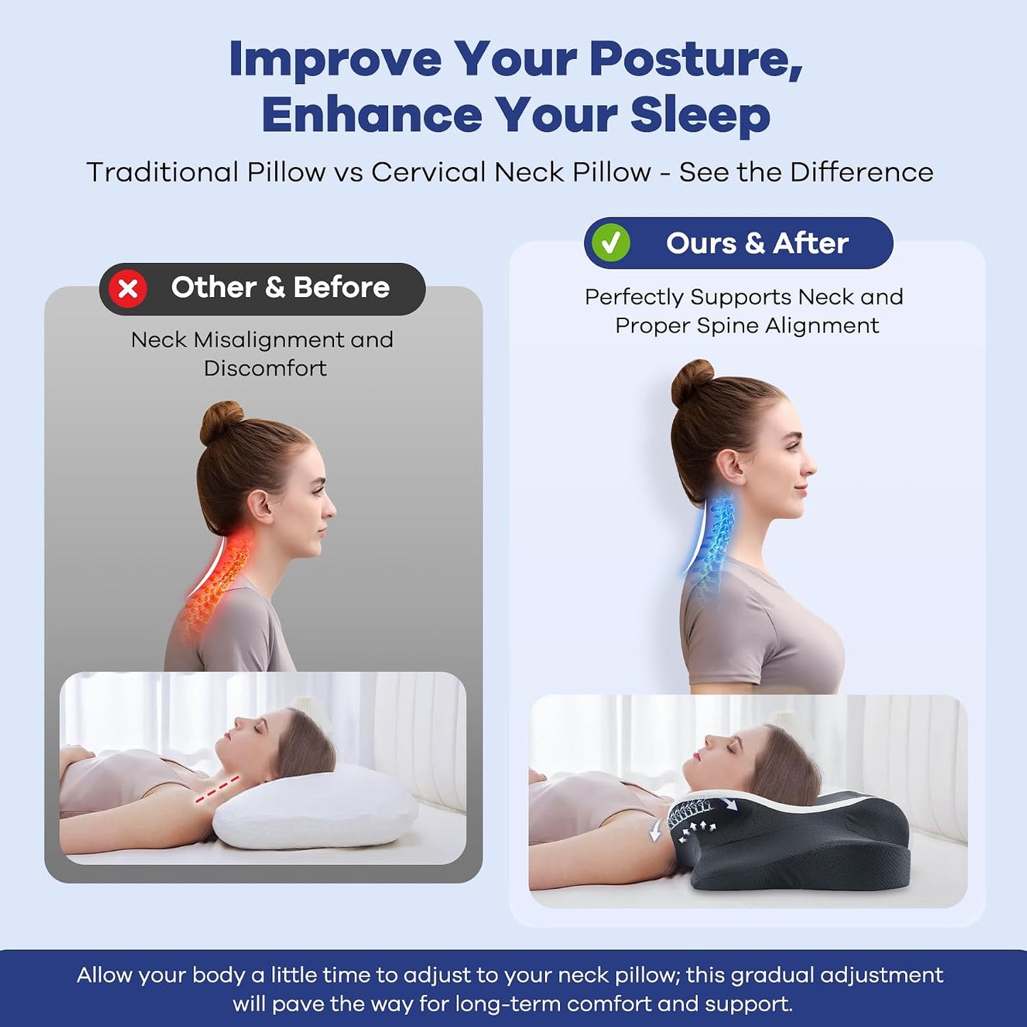 DONAMA Contour Cervical Neck Pillow for Neck Pain Relief | Queen,Ergonomic Dual-Height,Odorless Memory Foam,Side/Back/Stomach Sleepers,Cooling Hypoallergenic Cover,OEKO-TEX Certified