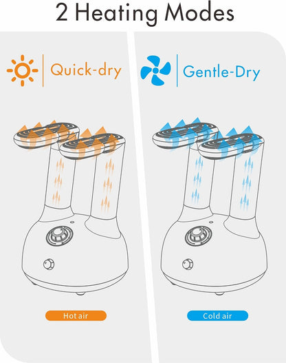 Euphonious Boot Dryer, Shoe Dryer with 6-Timer Settings, Boot Dryer for Work Boots and Winter Boots, Two mode Quick-Dry&Gentle-Dry, White/Orange