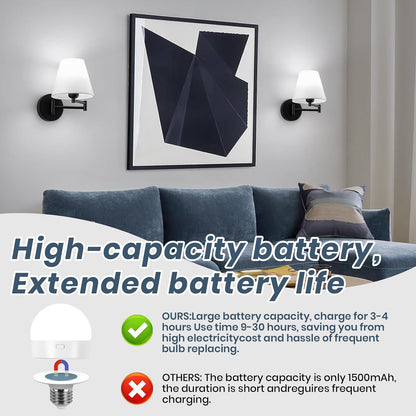 Cordless Battery Operated Wall Sconces Set of 2, Black Swing Arm Wall Sconce, Rechargeable Wall Mounted Reading Light Bedside Wall Lamp, Wireless Wall Sconce Fixtures for Bedside, Hallway, Study