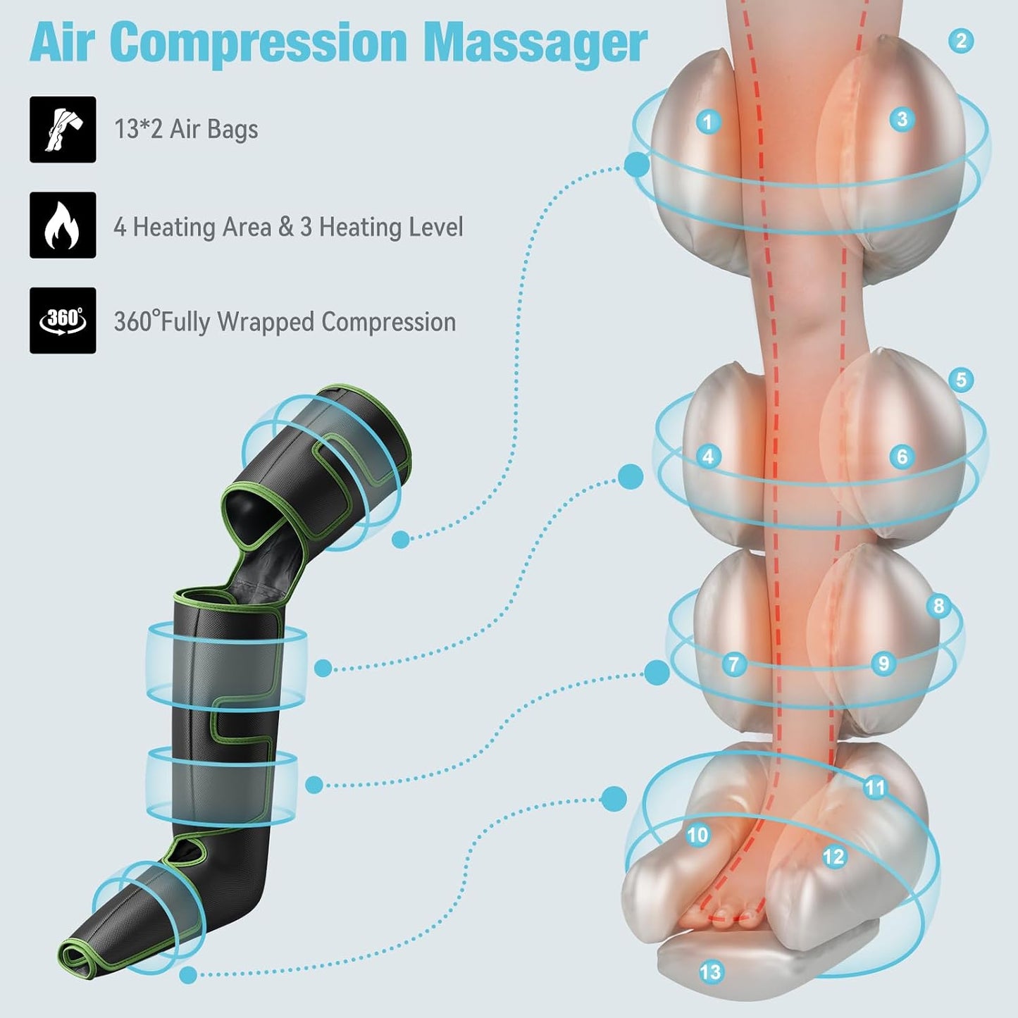 QUINEAR Leg Massager with Heat and Compression FSA-HSA | Foot and Leg Massager for Circulation and Pain Relief, 3Heat 3Mode 3Intensity 2 Extender Calf Massager for Cramps Edema Swelling