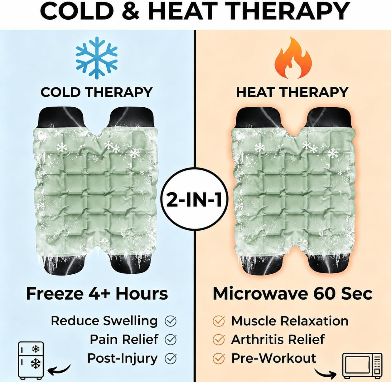 WORLD-BIO Ice Packs for Injuries Reusable, Knee Ice Pack Wrap with Straps, Gel Ice Wrap for Leg Pain Relief, Hot & Cold Compress Therap for Swelling, Water Soak Needed, Light Blue, 1Pack