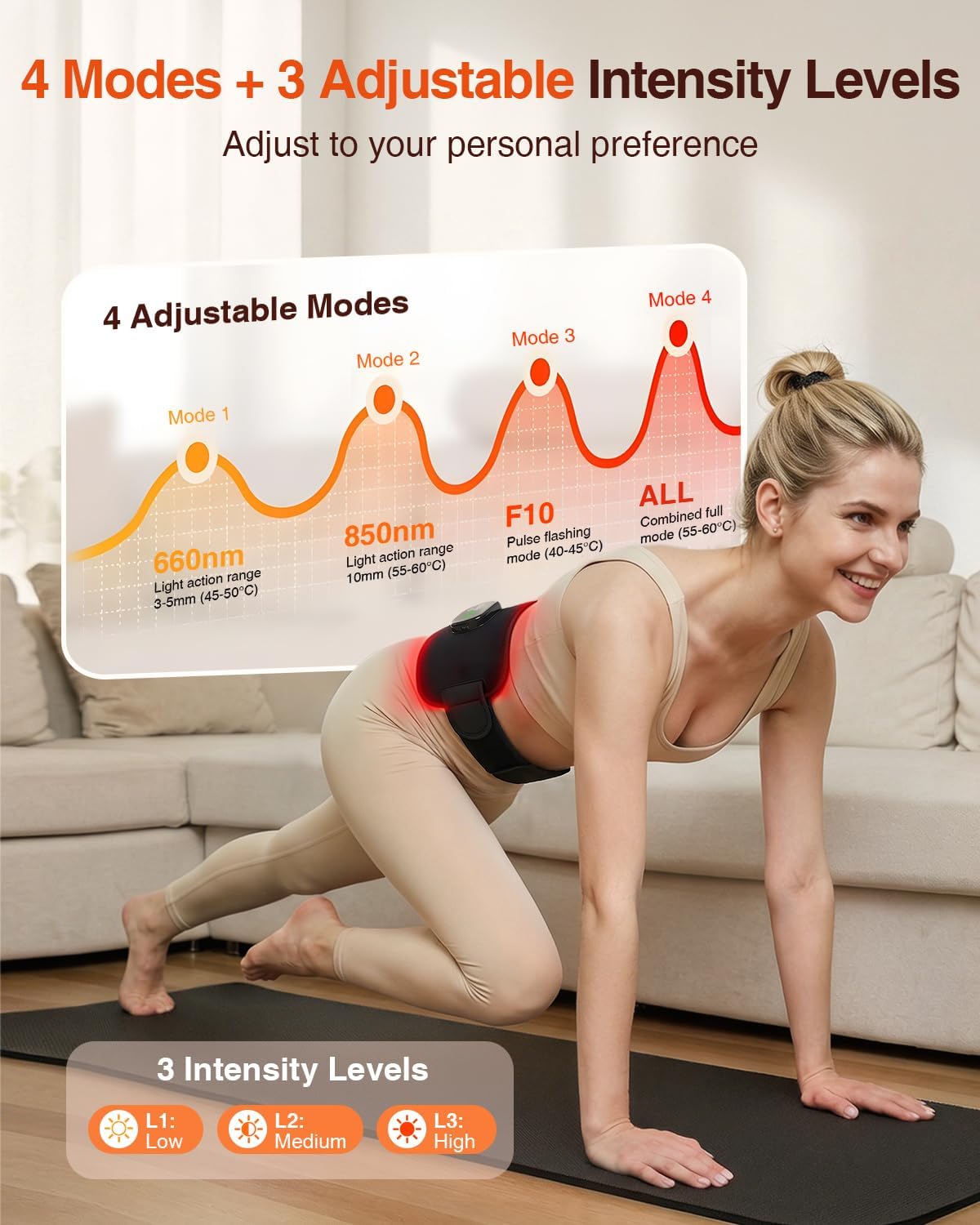 YUHUO Cordless Heating Pad for Back, 660nm 850nm LED for Waist Knee Elbow