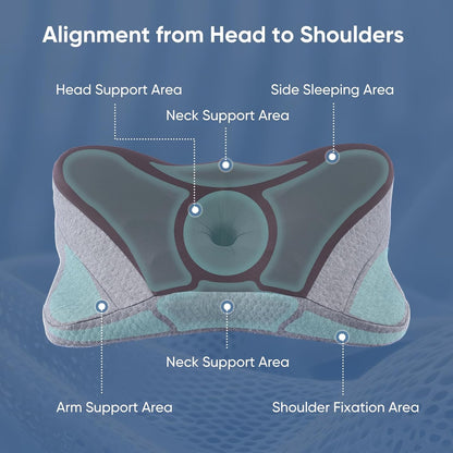 Sweetcrispy Cervical Pillow for Neck Pain Relief, Cooling Memory Foam