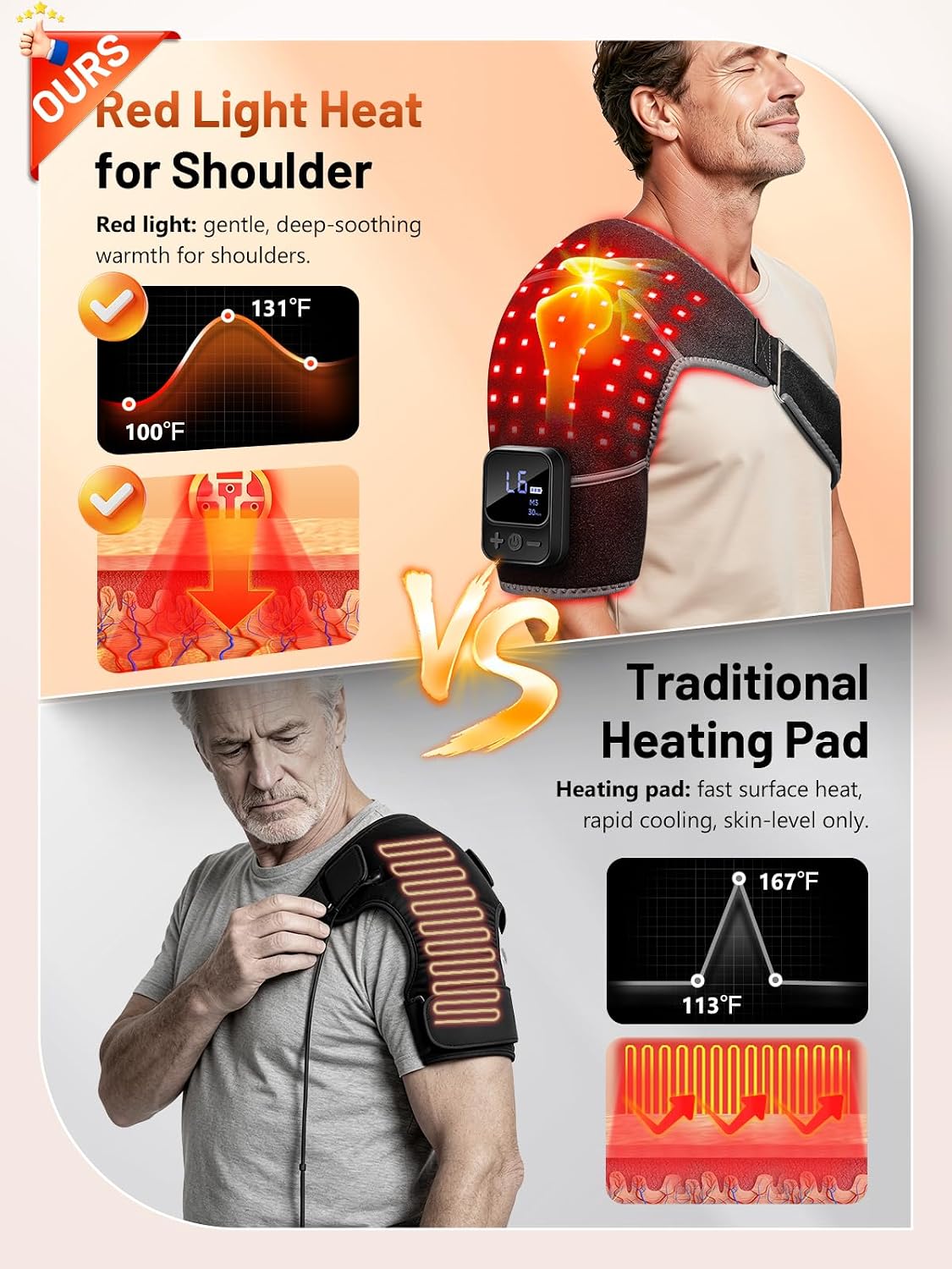 RELEXNOW Red Light Therapy for Shoulder with Vibration Portable FSA/HSA