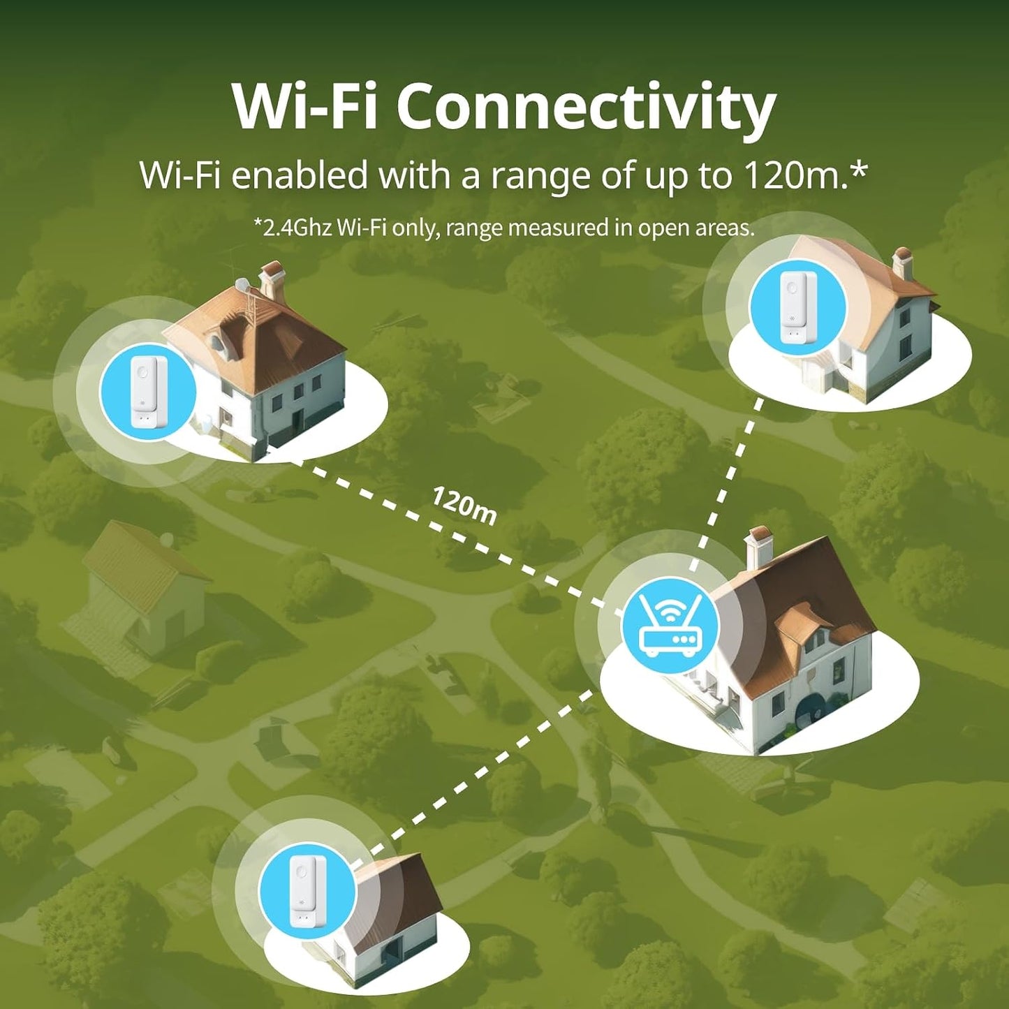 SwitchBot WiFi Water Sensor, Smart Water Leak Detector, 100dB Adjustable Alerts & App Alerts, IP67 Waterproof, Wireless Detector for Kitchen, Bathroom, Basement, No Hub Required (Support 2.4G)