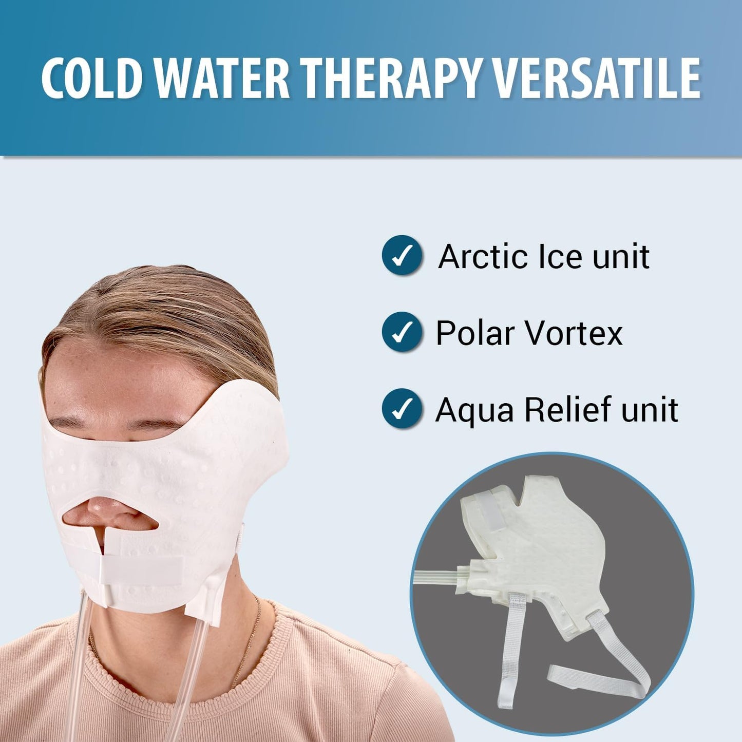 Cold Water Therapy Versatile-Fit Pad for PMT Cryotherapy Unit - Post Surgery and Injury Recovery - Pad Only for Circulating Ice Machine for Knee, Shoulder Pain Relief - with Custom couplings