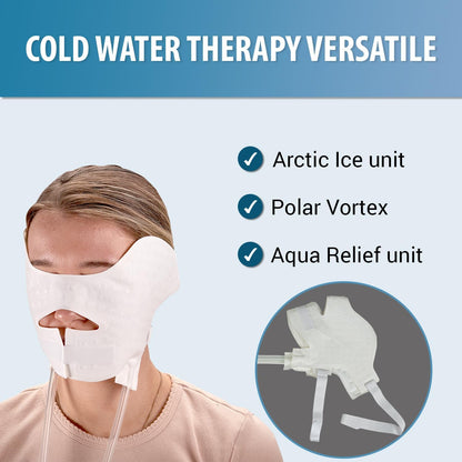 Cold Water Therapy Versatile-Fit Pad for PMT Cryotherapy Unit - Post Surgery and Injury Recovery - Pad Only for Circulating Ice Machine for Knee, Shoulder Pain Relief - with Custom couplings