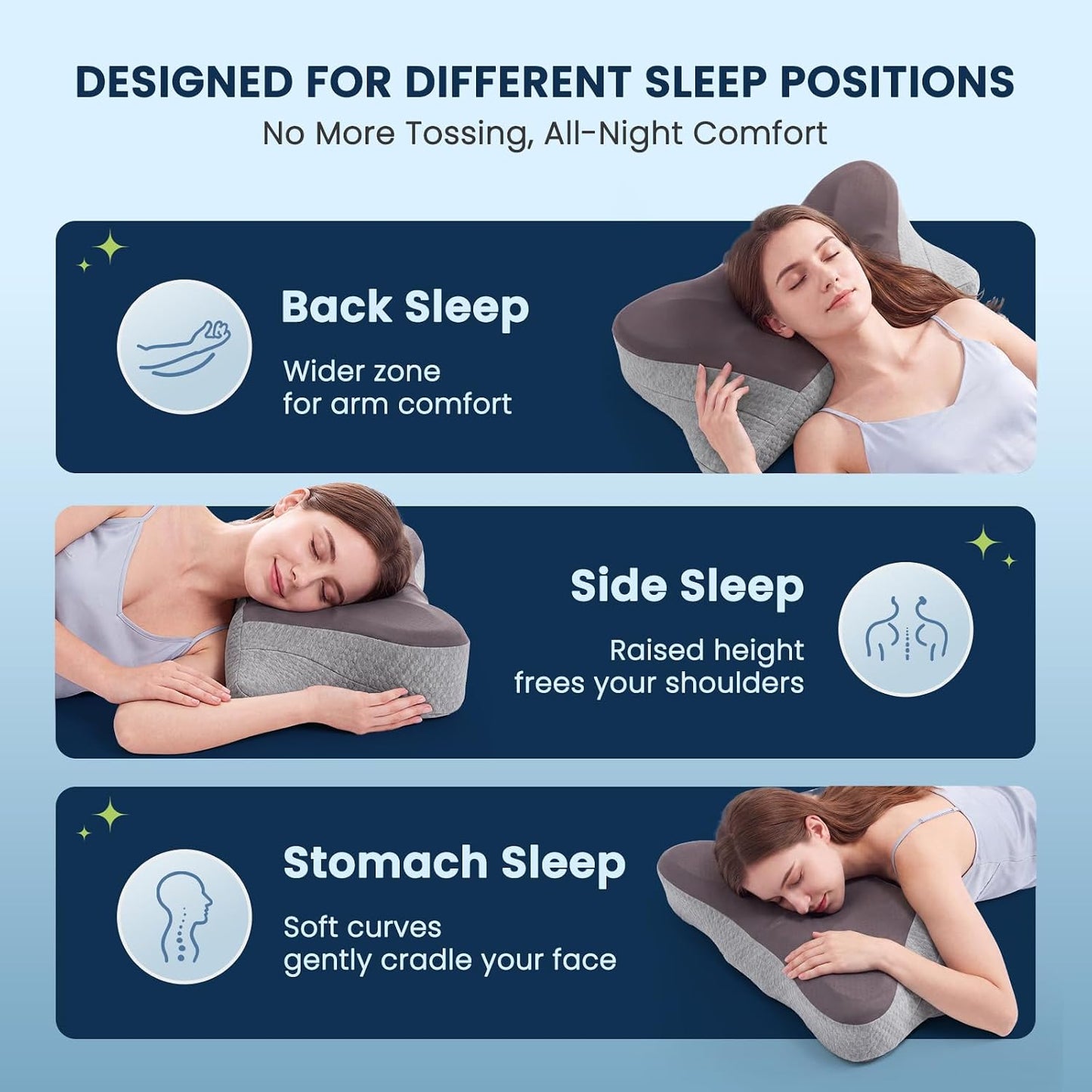 Sweetcrispy Cervical Pillow for Neck and Shoulder - Ergonomic Memory Foam Pillows, Contour Side Sleeper for Adults, Cooling Orthopedic Neck Support for Back Stomach Sleepers, White