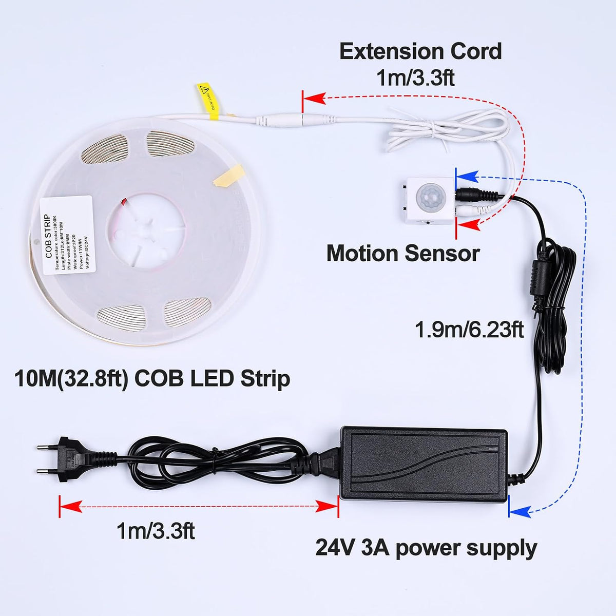 GOMING Motion Sensor COB LED Light Strip 16.4ft(5M) Cool White 6000K