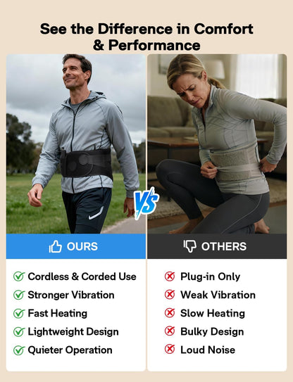 Cordless Heating Pad with Massager for Back Pain Relief, Gift for Women Men Mother Father, 47-60" Portable Lower Back Massager, Wearable Wireless Heating Pad for Cramps with 3 Heat&Timer, 5 Vibration