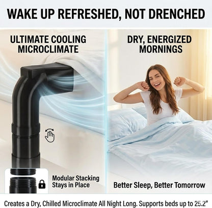 Bed Cooling System for Hot Sleepers,Under Sheets Bed Fan for Better Sleep