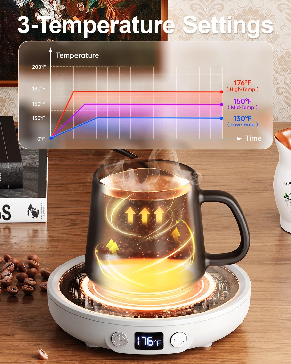 SWEETFULL Mug Warmer for Desk, Coffee Cup Warmer with Timer - Wood | 36W Fast Heating, 3-Temp Setting, Digital Display, 2-12H Timer, Smart Electric Coffee Candle Plate, Ideal Gifts for Women Men