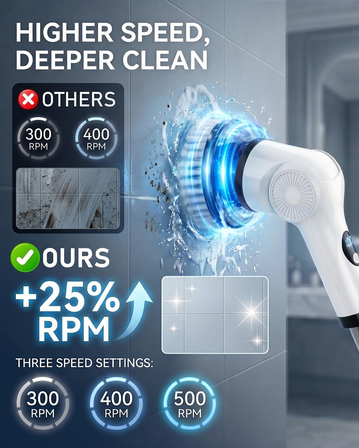 Electric Spin Scrubber, 3-Speed Shower Scrubber with Long Handle & 10 Replaceable Brush Heads, Cordless Full-Body IPX7 Waterproof Shower Cleaner Brush with 90 Mins Runtime for Bathroom