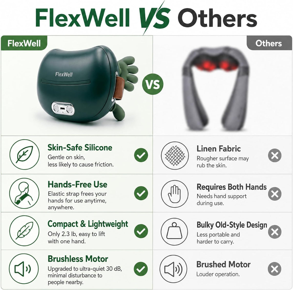 Neck Massager with Heat,Deep Tissue Massager for Pain Relief,Green