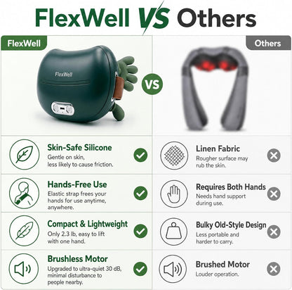 Neck Massager with Heat,Deep Tissue Massager for Pain Relief,Green