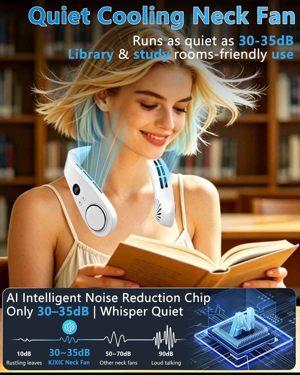 Neck Fan with Cooling Plate-24H Quiet Powerful Fans that Blow Cold Air-5 Speed&Power LED Display-USB 5500mAh Bladeless Wearable Personal AC Cooler for Women,Men,Kids,Travel,Outside,Indoor White