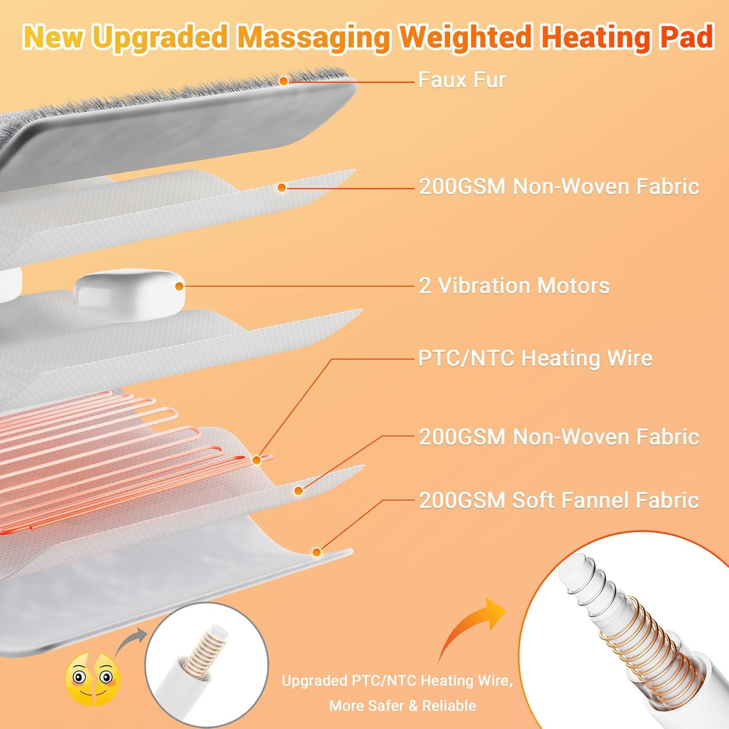 Massaging Heating Pad for Neck and Shoulders and Back Pain Relief | 24 x 35" Large Electric Heating Pad with 4 Vibration Motors, 2 Heat Levels, 4 Massage Modes, Auto Shut-Off, Wearable Design