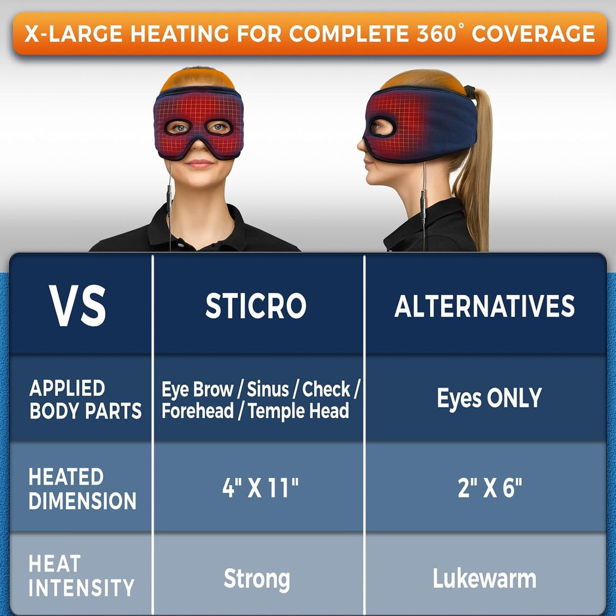 sticro Moist Heat Sinus Mask with Eye Holes, 3 Heat & 5 Timer Settings